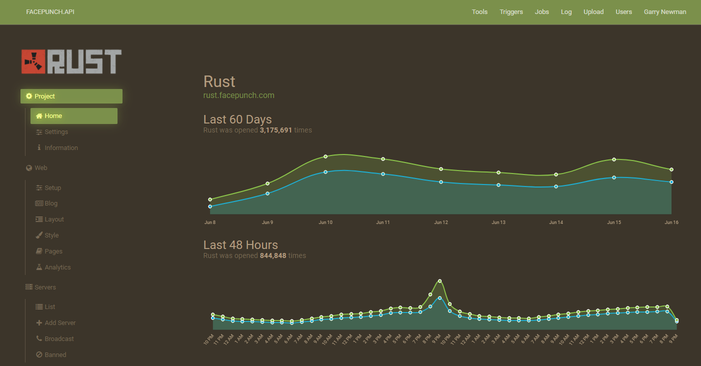 All Facepunch servers reporting streamer mode names on Battlemetrics? At  around 12 EST today all Facepunch servers started reporting streamer mode  names, was this intentional? SC is from US East Facepunch Large